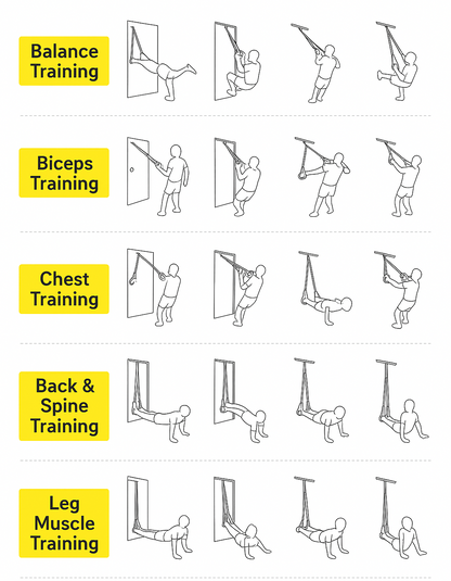Suspension Trainer Kit – Fixed 1.5m Nylon Strap